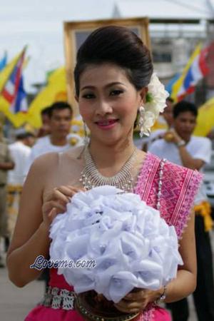 Ladies of Thaïlande