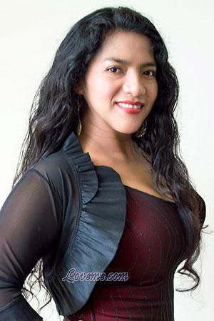 Pérou women