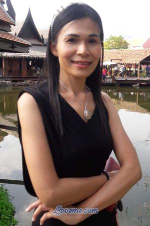 Thaïlande women