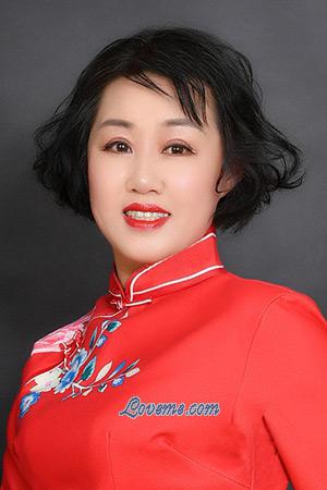 199002 - Li Âge: 55 - Chine