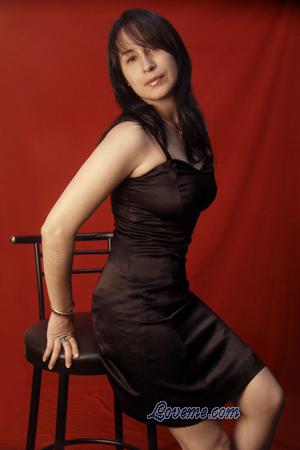 102174 - Martha &Acirc;ge: 35 - P&eacute;rou