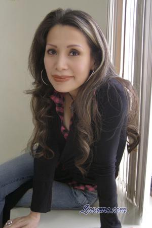 110590 - Lisset &Acirc;ge: 36 - P&eacute;rou