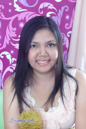 131482 - Wandee &Acirc;ge: 38 - Tha&iuml;lande