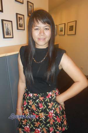 132673 - Kanyarat &Acirc;ge: 31 - Tha&iuml;lande