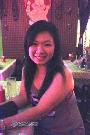 136438 - Wannapa &Acirc;ge: 41 - Tha&iuml;lande