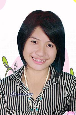 139908 - Budsarin &Acirc;ge: 32 - Tha&iuml;lande