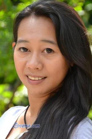 140079 - Napaporn &Acirc;ge: 38 - Tha&iuml;lande