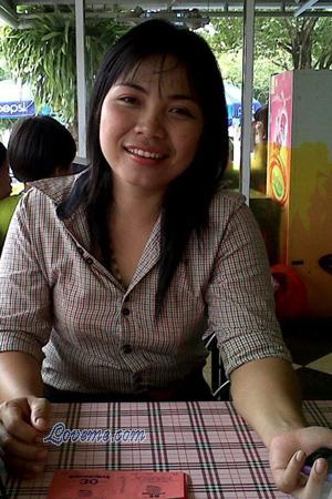 140260 - Pimchanok &Acirc;ge: 33 - Tha&iuml;lande