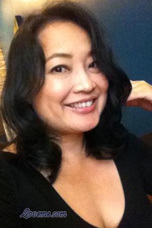 140643 - Nakranda &Acirc;ge: 47 - Tha&iuml;lande