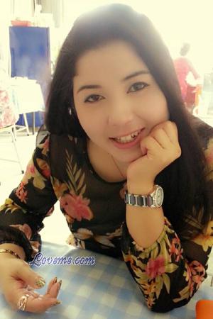 142508 - Sirirad &Acirc;ge: 44 - Tha&iuml;lande