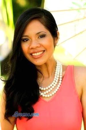 Ladies of Tha&iuml;lande