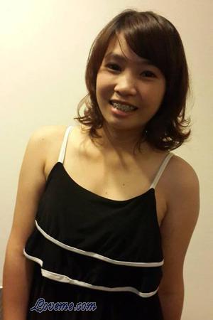 143890 - Parnpith &Acirc;ge: 32 - Tha&iuml;lande