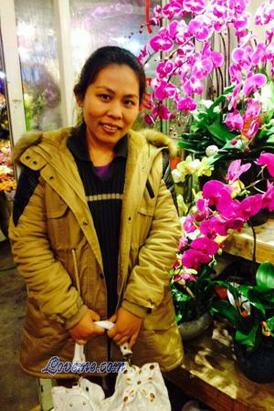 145803 - Anuthida &Acirc;ge: 38 - Tha&iuml;lande