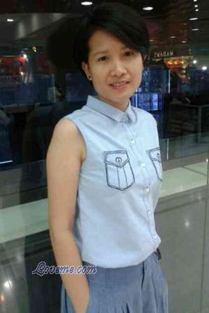 146235 - Janjira &Acirc;ge: 45 - Tha&iuml;lande