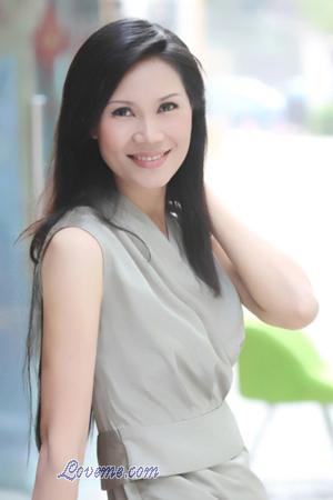 150359 - Xianping &Acirc;ge: 51 - Chine