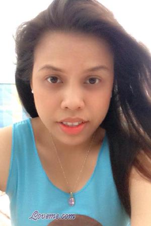 155590 - Tanaporn &Acirc;ge: 31 - Tha&iuml;lande