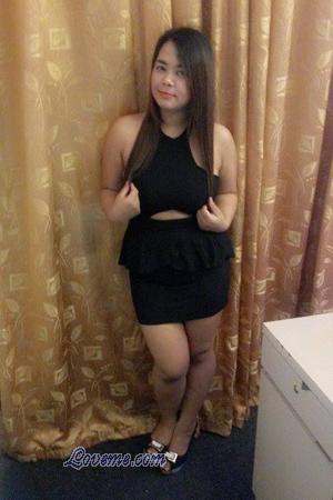 155596 - Wannida &Acirc;ge: 31 - Tha&iuml;lande