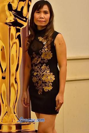 156424 - Pantipa &Acirc;ge: 48 - Tha&iuml;lande