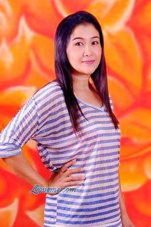 157037 - Chanyanud &Acirc;ge: 49 - Tha&iuml;lande