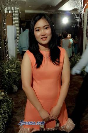 157915 - Titirat &Acirc;ge: 33 - Tha&iuml;lande