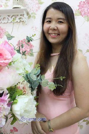 160065 - Porntiwa &Acirc;ge: 45 - Tha&iuml;lande