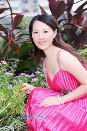 163296 - Cui &Acirc;ge: 51 - Chine