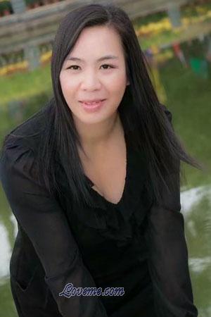 177795 - Xiaoqin Âge: 50 - Chine