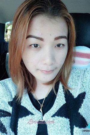 181968 - Prarida &Acirc;ge: 33 - Tha&iuml;lande