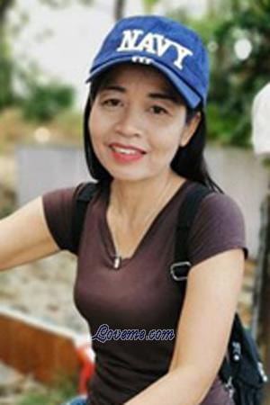 191977 - Chalalai &Acirc;ge: 51 - Tha&iuml;lande