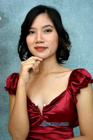 215030 - Jellie &Acirc;ge: 20 - Philippines