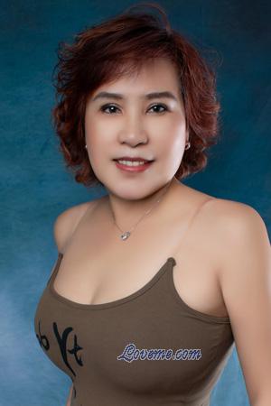 216299 - Lucy &Acirc;ge: 63 - Tha&iuml;lande