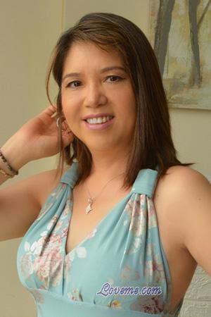 222246 - Candy Âge: 53 - Pérou