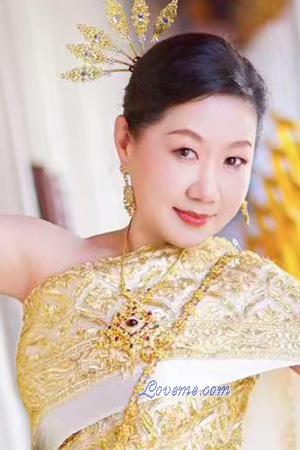 222738 - Xiuli Âge: 61 - Chine