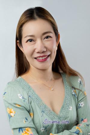 Ladies of Thaïlande