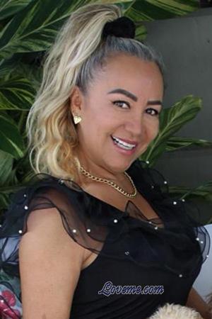 Ladies of Latin-America