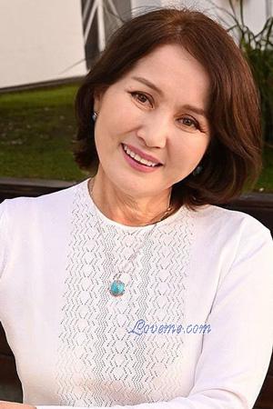 224271 - Inna Âge: 64 - Argentine