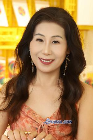 224327 - Ann Âge: 63 - Chine