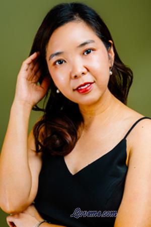 Ladies of Thaïlande