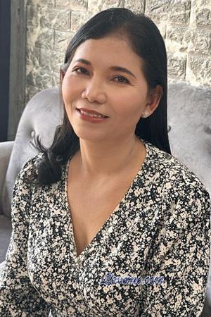 225027 - Horng Âge: 43 - Cambodia