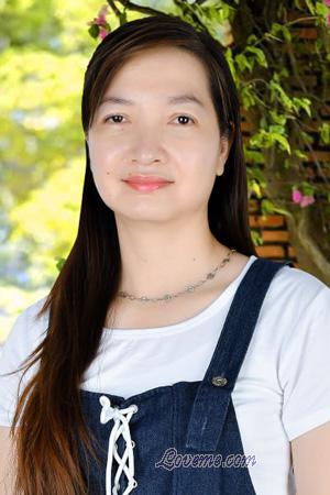 225029 - Sansereyrothavy Âge: 42 - Cambodia