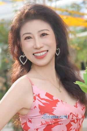 225149 - Juan Âge: 61 - Chine