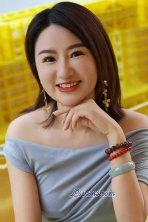 225323 - Echo Âge: 42 - Chine