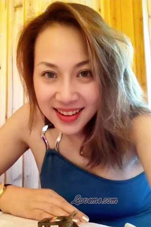 225620 - Min Âge: 53 - Chine