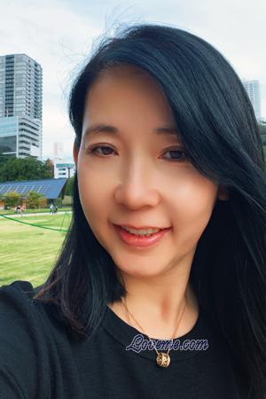 225794 - Myunsook &Acirc;ge: 56 - Chine