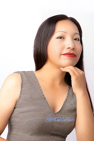 226850 - Luz &Acirc;ge: 36 - P&eacute;rou