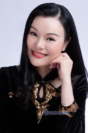 Ladies of Chongqing