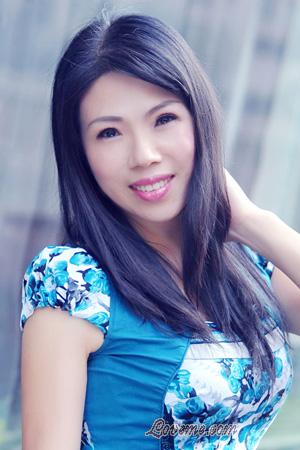 228816 - Guangfen &Acirc;ge: 55 - Chine