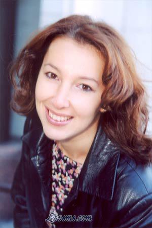 54524 - Elena &Acirc;ge: 37 - Russia