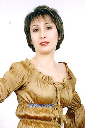 60547 - Elena &Acirc;ge: 40 - Russia