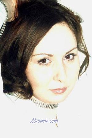 60785 - Elena &Acirc;ge: 34 - Russia